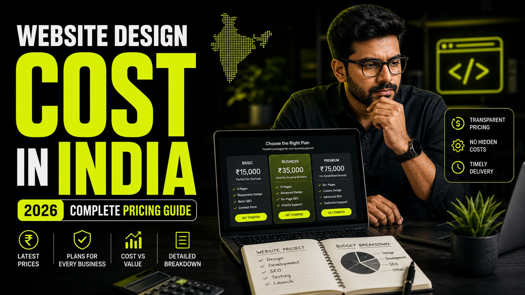 Website Design Cost in India 2026: Complete Pricing Guide