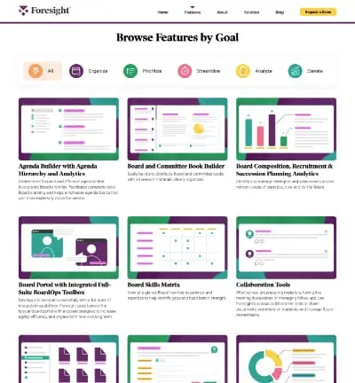 Foresight: WordPress Dev for SaaS case study image 2